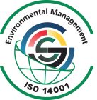 iso_14001